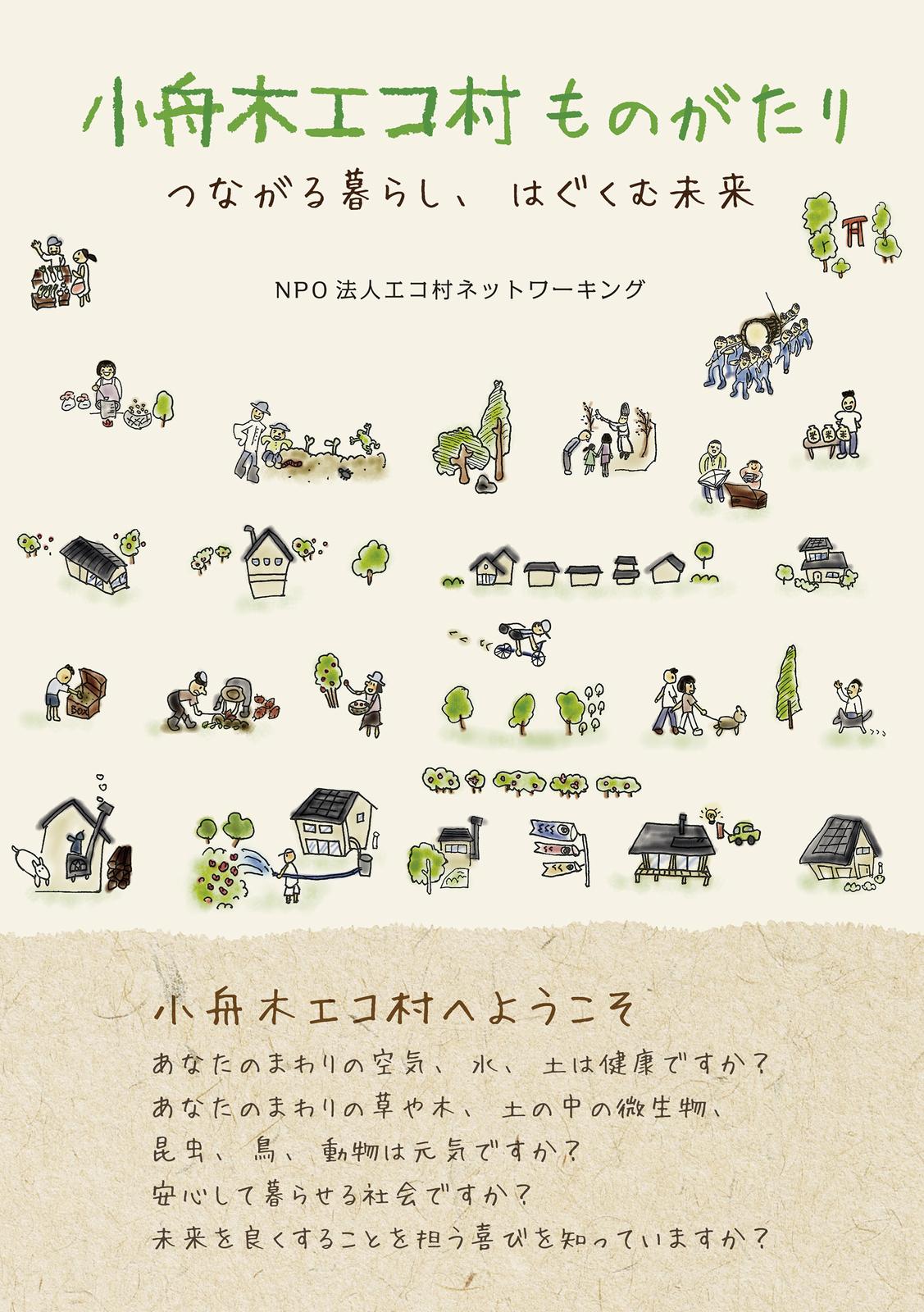 書影