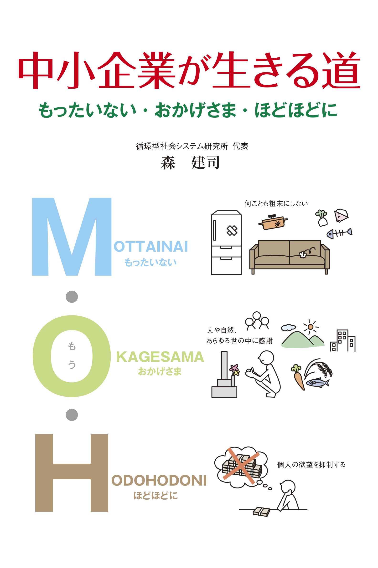 書影